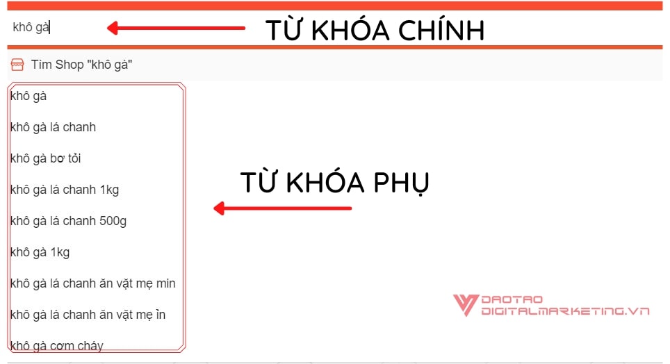 nghien-cuu-tu-khoa-seo